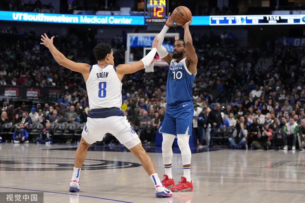 C羅無轉會 C羅無轉會